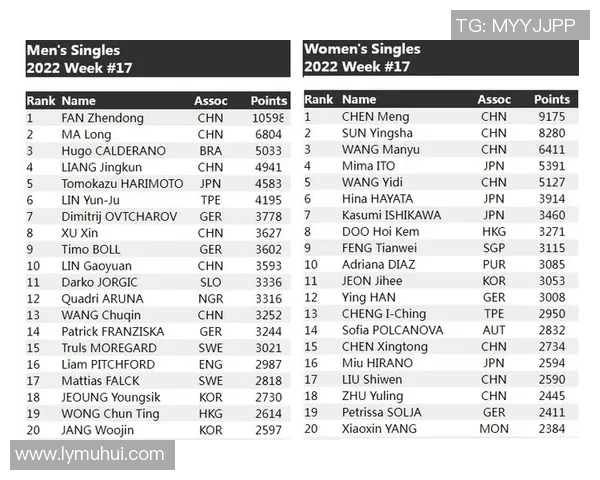 重庆排球队以89分领跑联赛积分榜展现强劲实力和夺冠希望