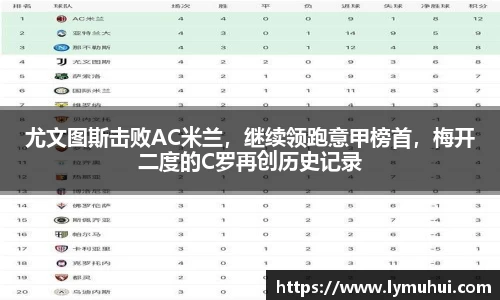 尤文图斯击败AC米兰，继续领跑意甲榜首，梅开二度的C罗再创历史记录